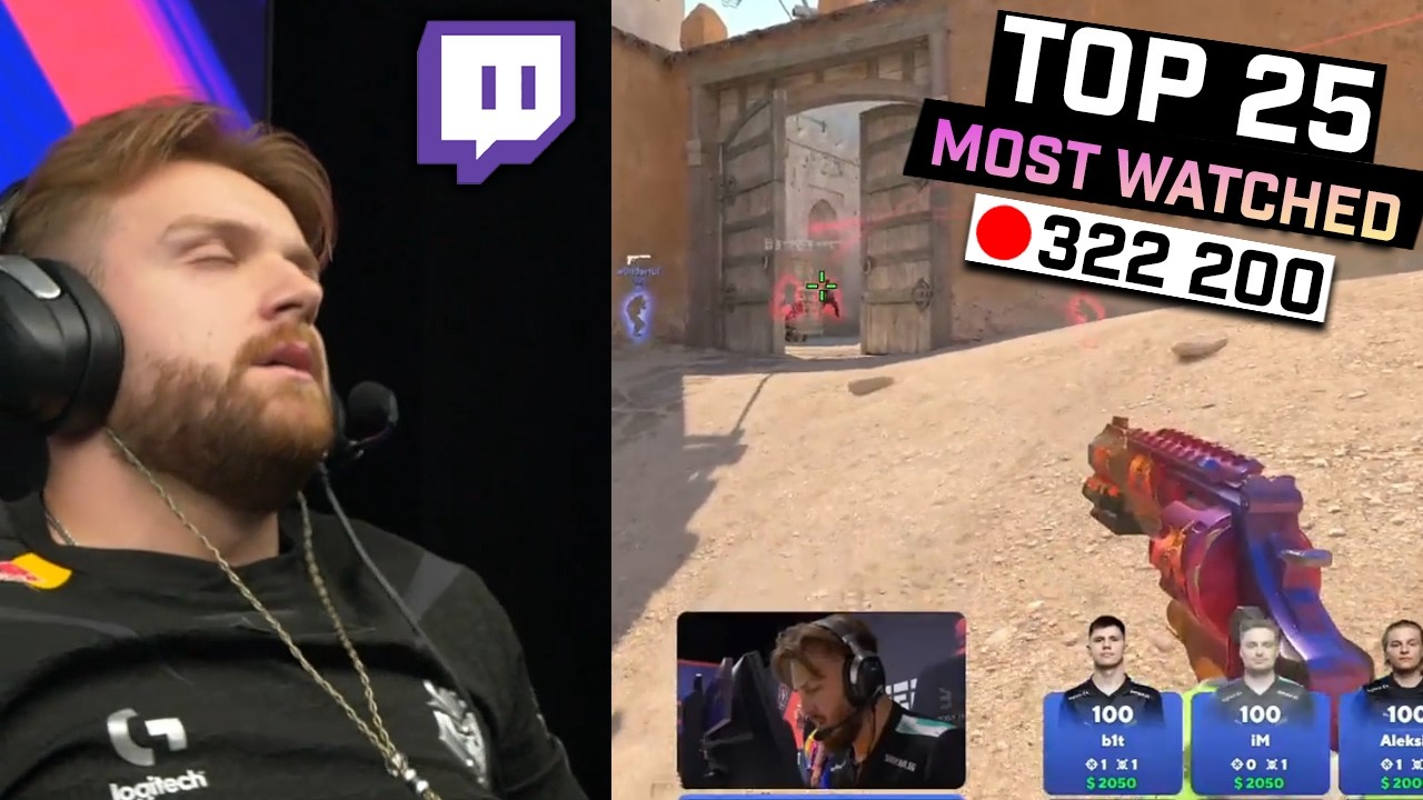 25 Most Watched Twitch CS2 Clips In 2024! - YouTube