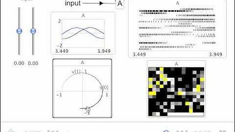 An oscillator running in Nengo