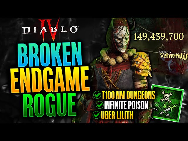 Diablo 4: Most Broken Builds For the Season 2 Endgame