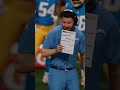 Coach DNA 2.0 in #Madden27