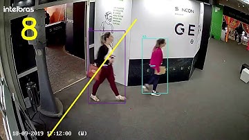 Exemplos de projetos #18: Contador de pessoas