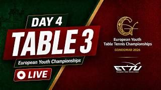 European Youth Championships 2026 | Day 4 | Table 3 | Session Two screenshot 1