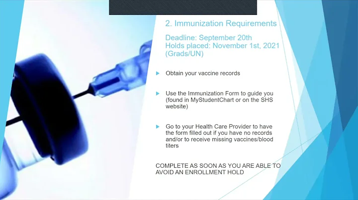 Undergraduates: Incoming Health Requirements: Nurs...