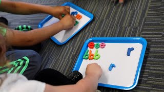 How Has Reading Recovery Influenced Our School District