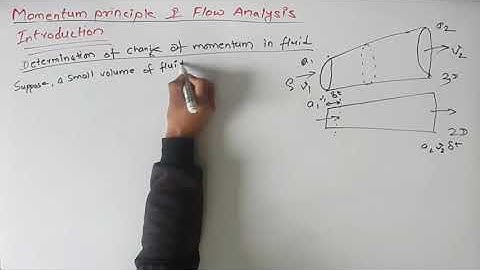Momentum Principles & Flow Analysis ||  Fluid Mechanics || Application of Momentum Equation