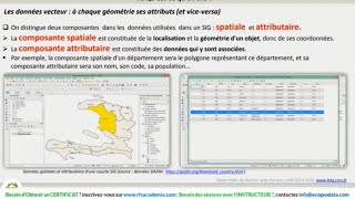 Comprendre le SIG avec le logiciel QGIS, leçon 1, formation sig avec qgis