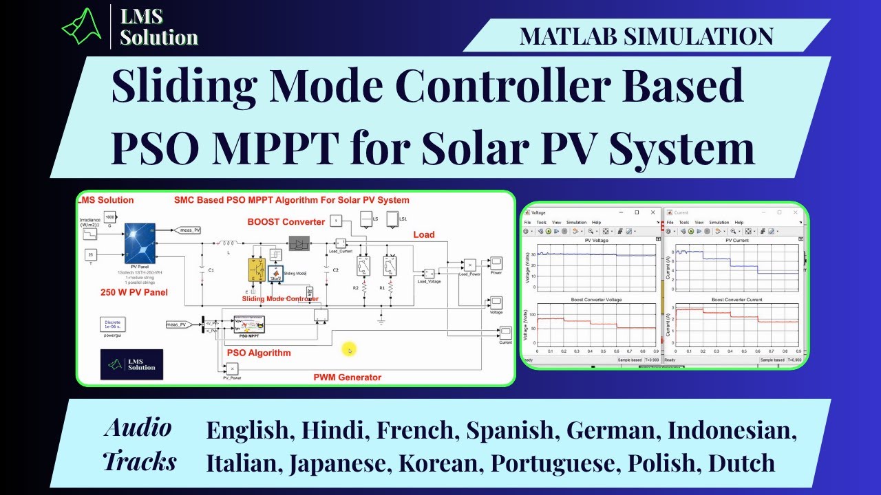 Sliding Mode Controller Based PSO MPPT for Solar PV System | Sliding ...
