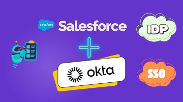 SSO with Okta & Salesforce | IDP & SP Initiated Flow + User Provisioning Demo