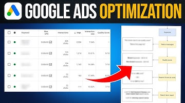Google Ads LIVE Optimization Tutorial - Step-By-Step ROADMAP Guidance