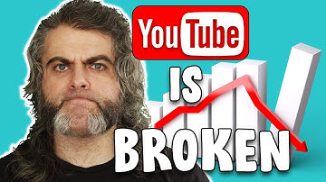 The Youtube Algorithm is BROKEN (here