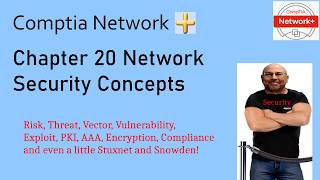 Comptia Network+ Chapter 20 Network Security Concepts