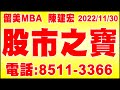 每日一好股！歡迎收看！22/11/30 盤中LIVE直播 【股市之寶】