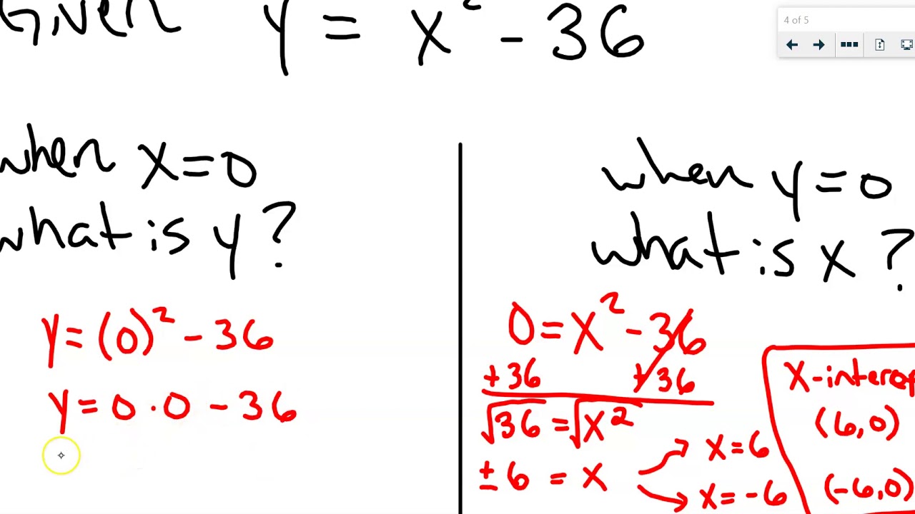 X and Y intercepts with Magic X Factoring