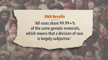 Biblical Worldview: Racism