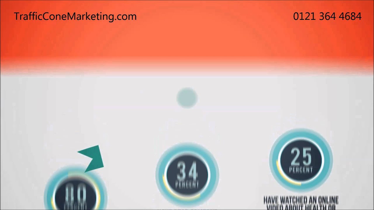 Traffic Cone Marketing Bromsgrove Worcestershire Expand your Cosmetic