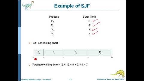 [OPERATING SYSTEMS] 5 - CPU Scheduling