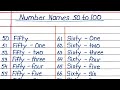 Number Names 50 To 100 Numbers In Word 50 To 100 In English Numbers Spelling In English 