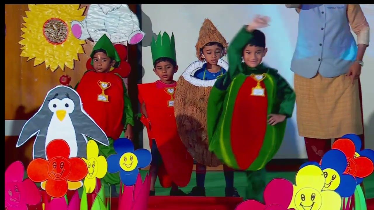 Bal Gangadhar Tilak - Fancy Dress Idea | Fancy dress for kids, Fancy dress  for boy, Fancy dress competition