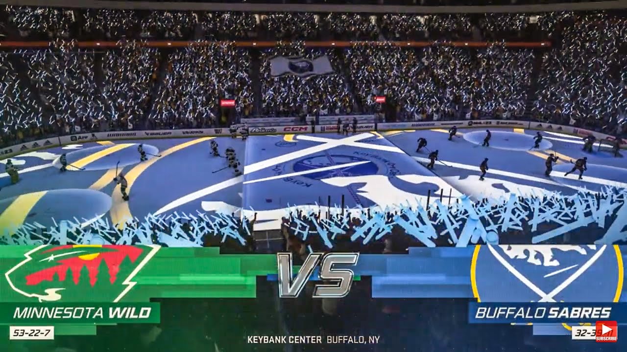 старая форма вашингтон кэпиталз 1995 2007. виннипег рейнджерс. каролина свечников 2022. питтсбург каролина прямая трансляция. нхл – аризона койотис.