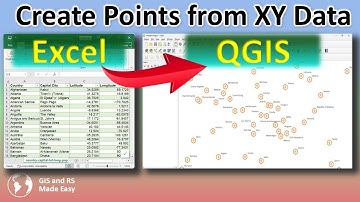 Import CSV (Excel) Coordinates into QGIS