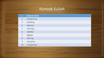 Kuliah Animasi 3D   Pertemuan 1  Kontrak Kuliah