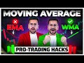 Ema  wma trading strategy in option trading  moving average in share market trading for beginners