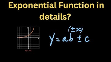 Graph & Analyze Exponential Functions | Asymptotes, Domain, Range, etc! Pre-Calculus 12, Algebra II