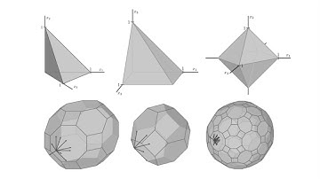 2(a). Polytopes