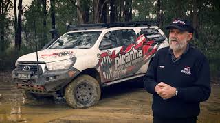 Life Of Road   Frying Pan Track PIRANHA SNOW CHAINS EDITORIAL ProTips