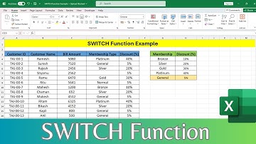 How to use SWITCH Function in Excel | Excel SWITCH Function