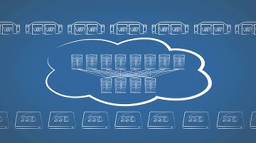 Flash Forward with Brocade Gen 6 Technology and Dell EMC