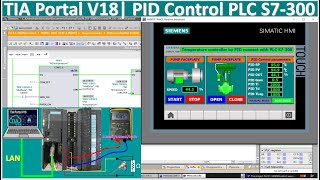 SIMATIC MANAGER V5.7 | PLC S7-300 PID control| TIA Portal V18 HMI Run Time screenshot 4