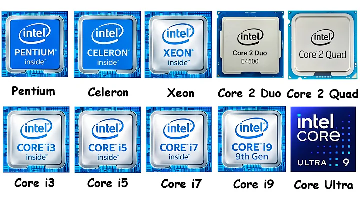 Every Intel Processor Explained in 11 Minutes