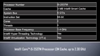 Intel® Core™ i5 2537M Processor