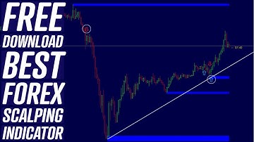 Free Download: The Most Accurate Forex Scalping Indicator | Attached With Metatrader 4 🔥🔥🔥