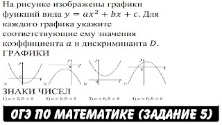 На рисунке изображены графики функций вида y=ax^2+bx+c ... | ОГЭ 2017 | ЗАДАНИЕ 5 | ШКОЛА ПИФАГОРА На рисунке изображены графики функций вида y=ax^2+bx+c ... | ОГЭ 2017 | ЗАДАНИЕ 5 | ШКОЛА ПИФАГОРА