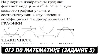 На рисунке изображены графики функций вида  y=ax^2+bx+c ... | ОГЭ 2017 | ЗАДАНИЕ 5 | ШКОЛА ПИФАГОРА