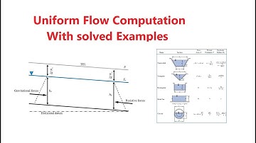 Uniform Flow In Open Channel [Chezy and Manning equations with solved Examples]
