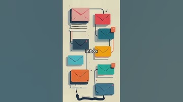 Automate Your Emails Using Free AI Tools (No Coding Needed)