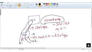 Overview Of Nexus 5000 And 2000 Devices Info Cisco 3D App New