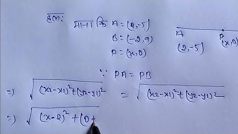 Class 10th Maths Subjective Question  | Bihar Board Viral Question2023 @shravanstudy