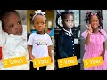 Melanie Ava Stunning Transformation From Baby To 5 Years Old