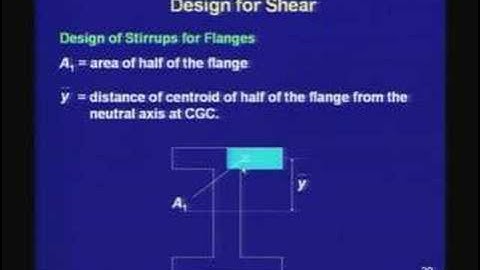 Lecture-25-Design for Shear (Part 2)