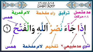  سورة النصر ||د. أيمن سويد || قراءة المنهجية