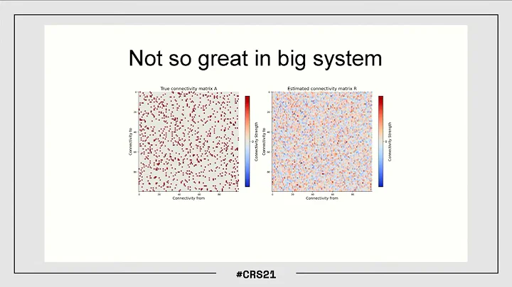 Champalimaud Research Symposium 2021 - Konrad Kording