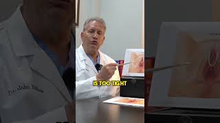 Dr.Miklos breaking down complications of TVT Slings