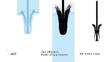 Fuel Coolant Interaction (FCI)
