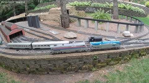 piko 35040 G scale rc controller review