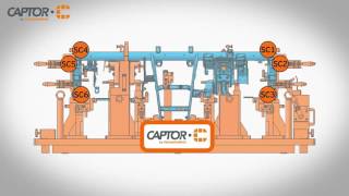 Checking fixture with KAPTURE C