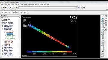 Analysis of Stepped Bar Using Ansys- Mechanical APDL 2015 (Animation)